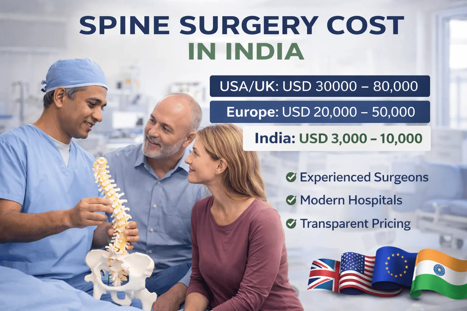 Spine surgery cost in India